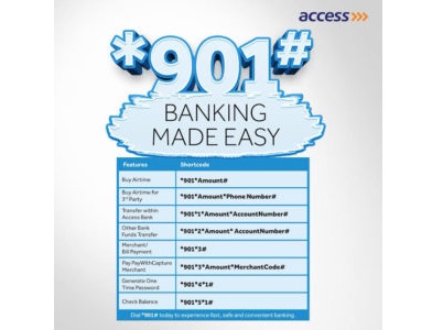 Access Bank Code