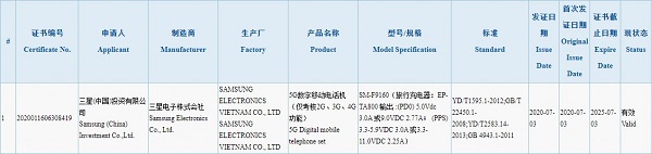 Samsung Galaxy Fold 2 on 3C certification