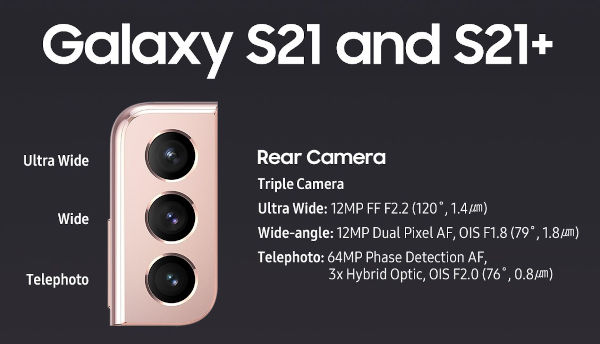 Samsung Galaxy S21 and S21 Plus camera setup