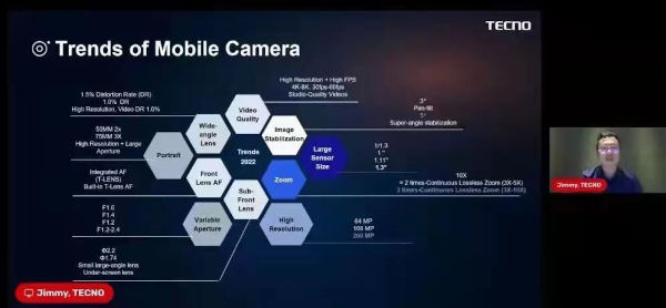 TECNO unveils innovative imaging technology will allow users to take studio quality photos 1