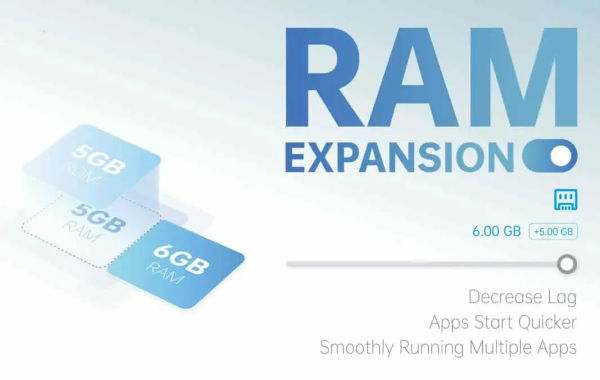 RAM Expansion in smartphone