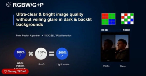 Samsung ISOCELL RGBW sensor details