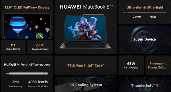 HUAWEI MateBook E 2022 launched