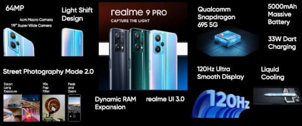 Realme 9 Pro features
