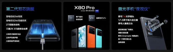 Vivo X80 Pro features
