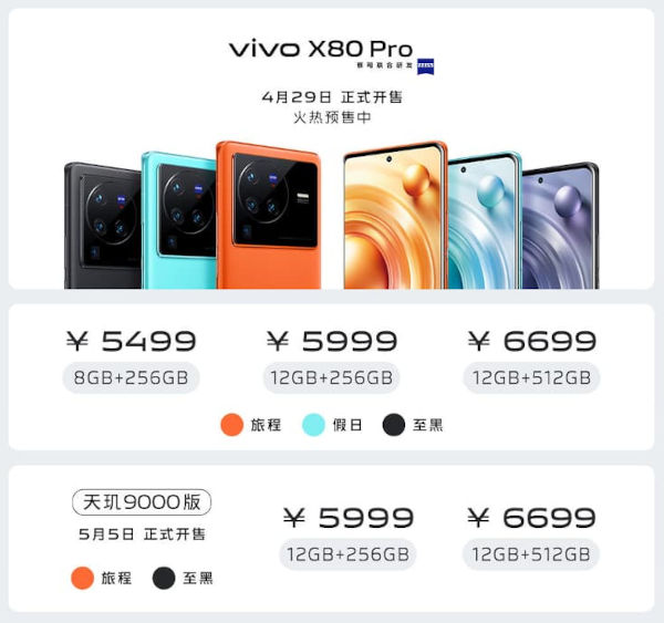 Vivo X80 Pro price 1