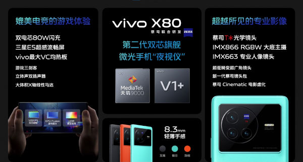 Vivo X80 features