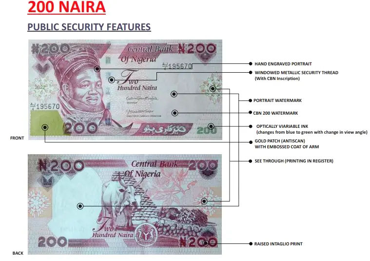 Security Features Of The New 200 Naira Notes