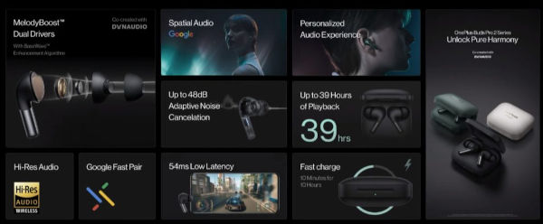 OnePlus Buds Pro 2 series specs
