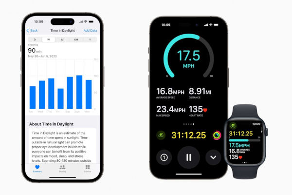 watchOS 10 Vision and Cycling feature