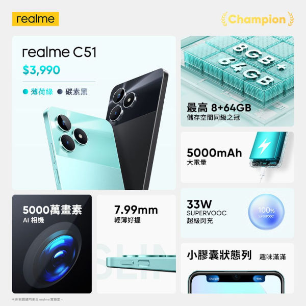 Realme C51 specs