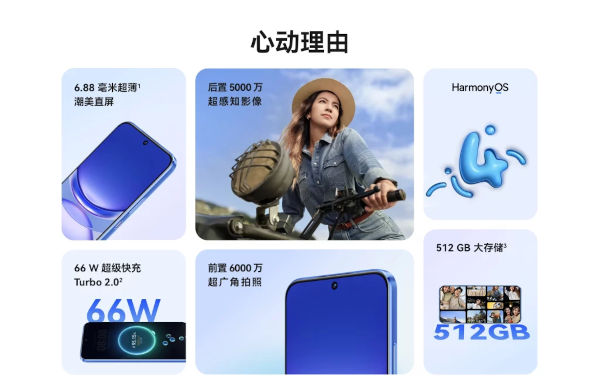 Huawei Nova 12 Lite specs