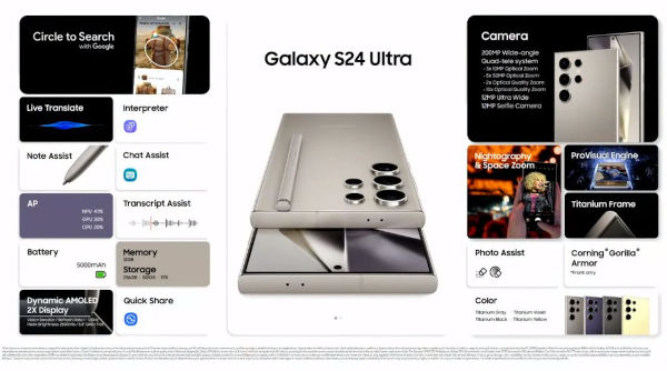 Samsung Galaxy S24 Ultra specs